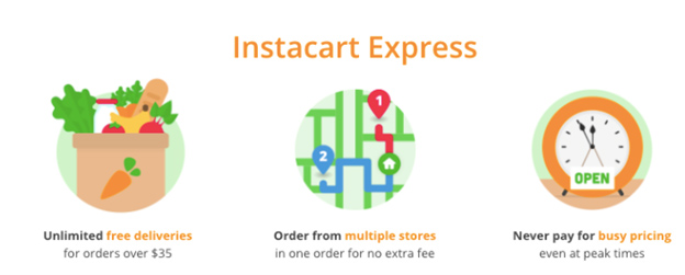 Isntacart-Express