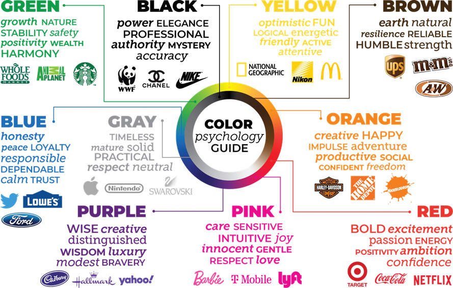 Psychology-of-Color