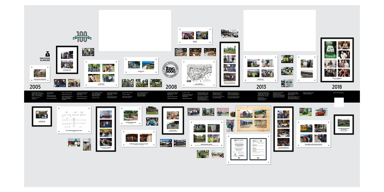 Mixed media history wall for Schill Grounds Management 25 year anniversary Mockups
