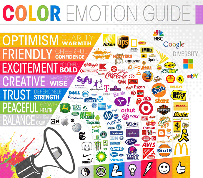 https://shamrockcompanies.net/wp-content/uploads/color-emotion-guide.png